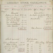 Southampton Library Association stock catalogue and annual minutes, page 36