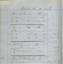 Page 1, Thomas Mclauglin Day Book, Waterloo