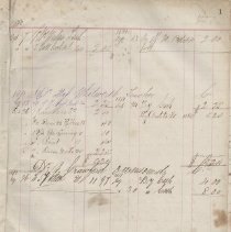 Symons Store ledger, Wiarton, page 1