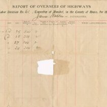 Statute labour return, side 1