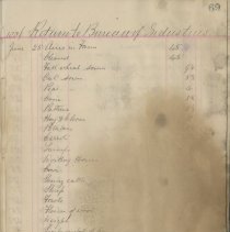 A991.047.s01.f05-p.069