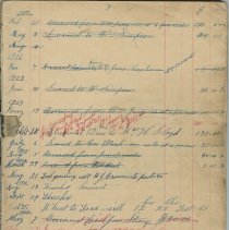 W.J. Graham account book & journal, page 3 (sample of contents)