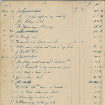 W.J. Graham account book & journal, page 12 (sample of contents)