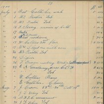 W.J. Graham account book & journal, page 13 (sample of contents)