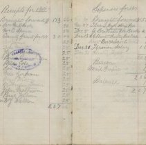 Ax2011.121.020b - Receipts And Expenditures Log, Inside