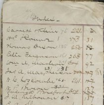 Ledger for legal services