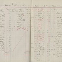 Ledger for Phoenix Legion No. 22