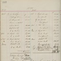 Ledger for Phoenix Legion No. 22