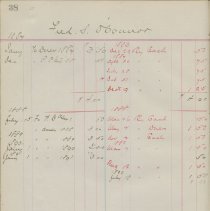 Ledger for Phoenix Legion No. 22