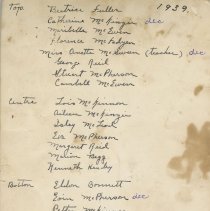 Bruce-Kincardine U.S.S. No. 3 students & teacher 1939 - reverse