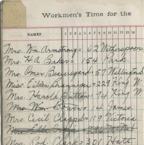 Entertainment Committee of Local 1740 I. A. of M. and general ledger