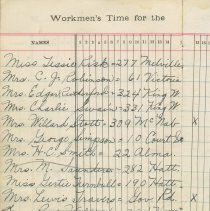 Entertainment Committee of Local 1740 I. A. of M. and general ledger