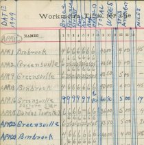 Entertainment Committee of Local 1740 I. A. of M. and general ledger