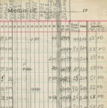 Entertainment Committee of Local 1740 I. A. of M. and general ledger