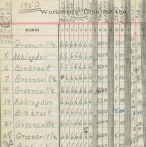 Entertainment Committee of Local 1740 I. A. of M. and general ledger