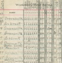 Entertainment Committee of Local 1740 I. A. of M. and general ledger