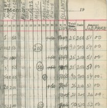 Entertainment Committee of Local 1740 I. A. of M. and general ledger