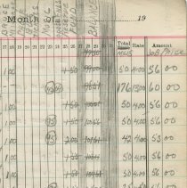 Entertainment Committee of Local 1740 I. A. of M. and general ledger