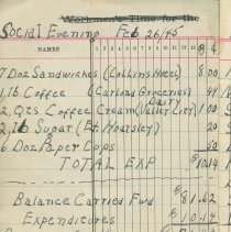 Entertainment Committee of Local 1740 I. A. of M. and general ledger