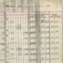 Entertainment Committee of Local 1740 I. A. of M. and general ledger