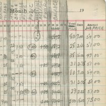 Entertainment Committee of Local 1740 I. A. of M. and general ledger