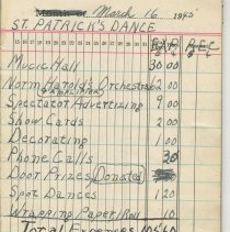 Entertainment Committee of Local 1740 I. A. of M. and general ledger