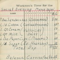 Entertainment Committee of Local 1740 I. A. of M. and general ledger