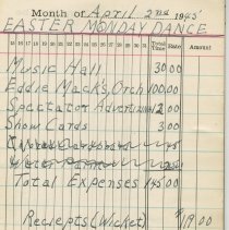 Entertainment Committee of Local 1740 I. A. of M. and general ledger