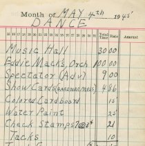 Entertainment Committee of Local 1740 I. A. of M. and general ledger