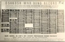Oshkosh's War Bond Record