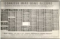 War Bond Record 1943
