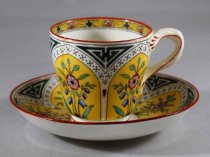 Set, Cup and Saucer