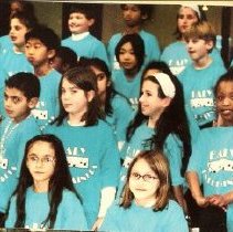 Ealy Chior Blue Shirts 2002