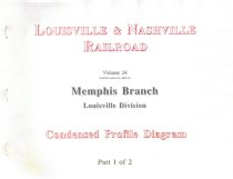Condensed profile Memphis branch