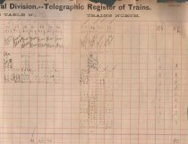 Telegraphic Register of Trains 1893