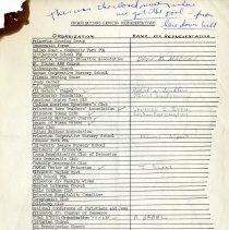 Roster. Organizations sending representatives.