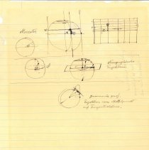 Albert Einstein drawings of spheres.