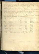 Holy Bible - Pennell Family - Lawrence 1750