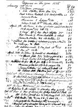 List of expenses in the year 1856