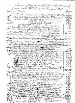 Amount of money received from the produce of farm 1947