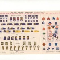 Military: Identification of Rank for Army and Navy, part 1