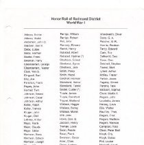 Military: World War I, Roll of Redmond District