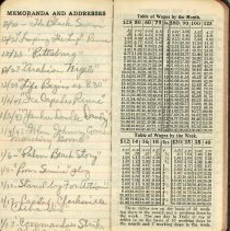 Bruce army camp movie titles, Dec 20-Jan 17, 1943