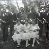 High School Graduates