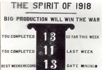 The Spirit of 1918 - Sign