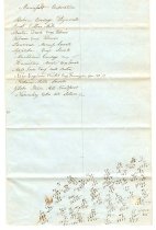 Stock prices 1 May 1850 #2. Assessors' Tally sheet