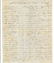 Marblehead Bank 1853