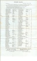 Grand Bank 1864 Stockholders