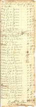 Jackson's bill for 1738