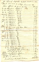 Part of receipt from Joseph Cloutman 1818